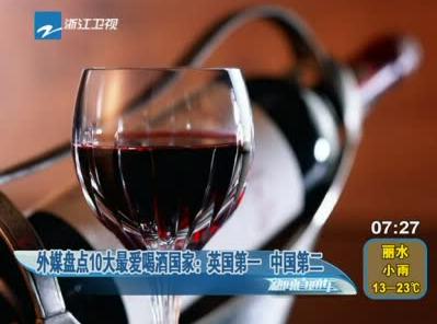 最爱喝酒国家排名中国排第二,如何喝酒不伤身?中国酒文化历史