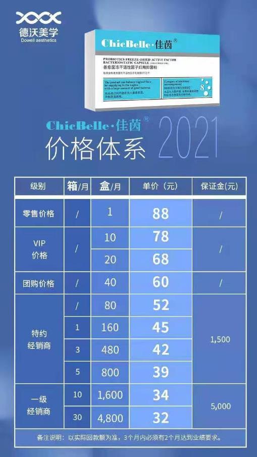 佳茵骗局曝光了,千万不要用了,佳茵代理价格表!