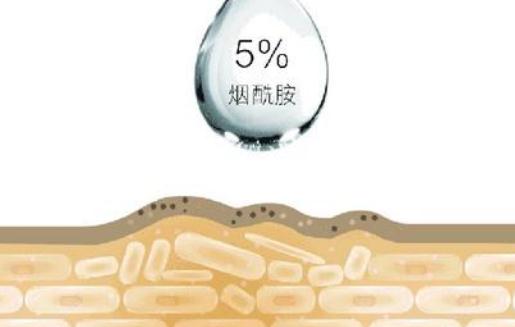 烟酰胺会对皮肤有哪些副作用?