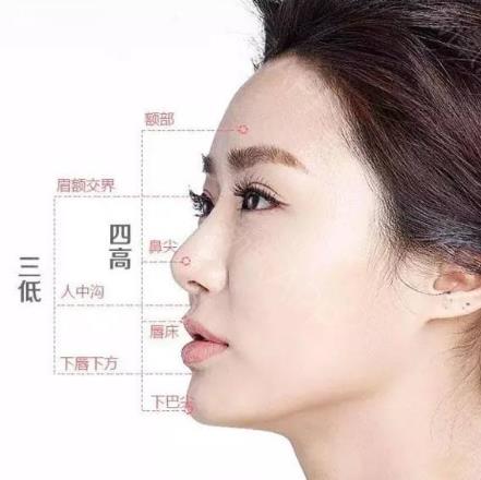 鼻部整形最应该关注什么 鼻部整形恢复期 隆鼻后鼻梁容易坍塌吗