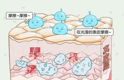 北京伊美尔紫竹医院:光子嫩肤多久做一次