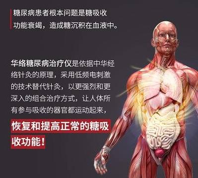 二甲双胍缓释片被召回,糖尿病治疗陷入困局?华络糖尿病治疗仪增强版强势开售破局!