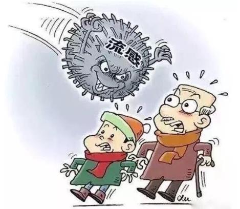 感染流感病毒的症状是什么?流感症状与感冒的区别