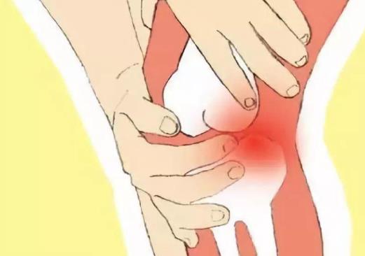 腿疼挂什么科?更年期腿疼是怎么回事
