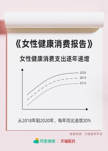 乐普ER强势入驻女性家用健康领域,核心产品引广泛关注