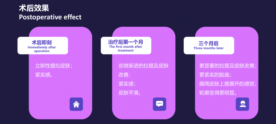 宁波艺星整形医院:7D黄金超声炮,深层抗衰,一次抵三次热玛吉!