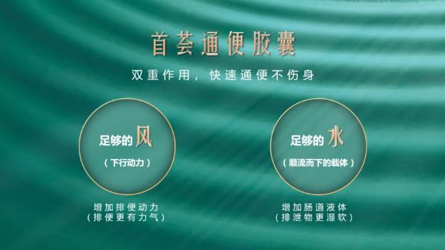 从万病之源 始于肠道,分析“治未病,从首荟开始”