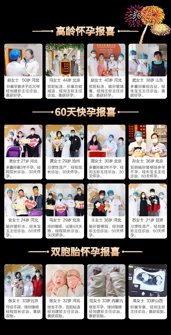 北京卫人中医院2021“爱在一起”,年度盘点