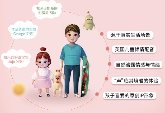 中国、英国、新加坡:跨文化的Uummii这样提升孩子的英语沟通能力
