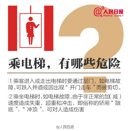 遭遇电梯事故如何自救?电梯安全知识普及