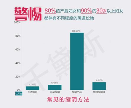私护产品效果好的有哪些?用对了真不亏!