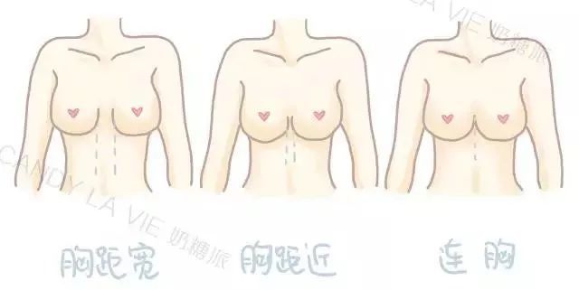 為什么男生都喜歡摸女人胸？大胸女性在性生活中快感更強烈？