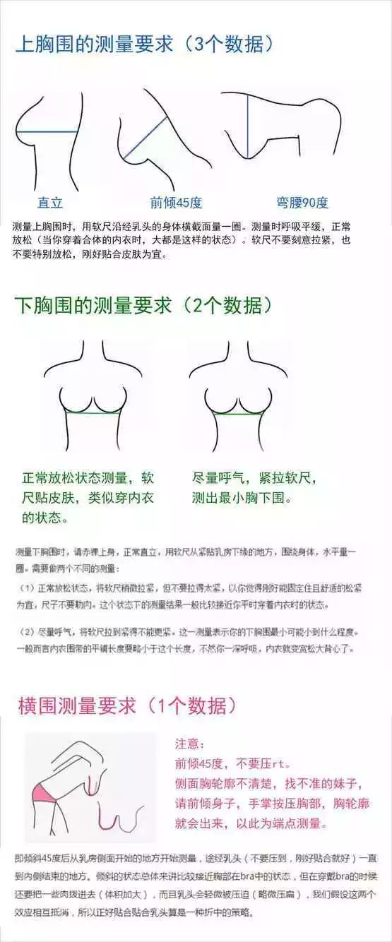 為什么男生都喜歡摸女人胸？大胸女性在性生活中快感更強烈？