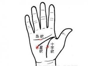相术大全-面相分析,面相学,手相算命图解,痣相图解大全