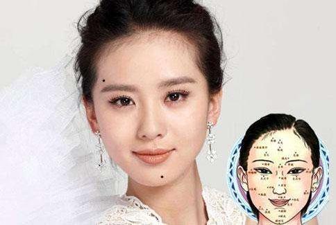 有福气的痣都有哪些.jpg