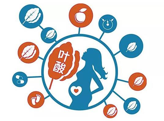 怀孕叶酸吃到什么时候最好?叶酸过期了还有效果吗?