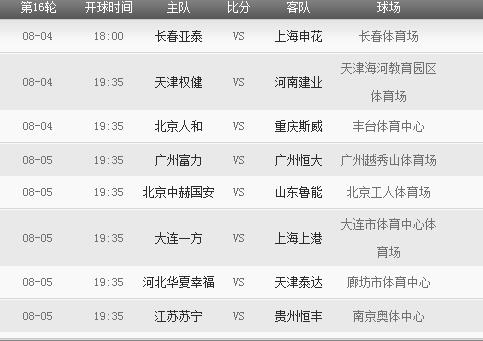 2018年中超联赛赛程表 2018年中超联赛有哪些重要赛事安排