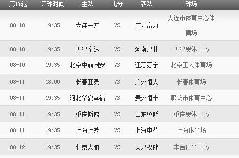 2018年中超联赛赛程表 2018年中超联赛有哪些重要赛事安排