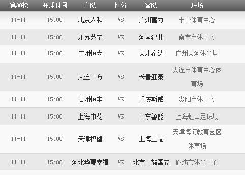2018年中超联赛赛程表 2018年中超联赛有哪些2018年中超联赛赛程表 2018年中超联赛有哪些重要赛事安排重要赛事安排