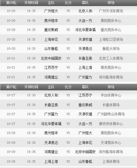 2018年中超联赛赛程表 2018年中超联赛有哪些重要赛事安排