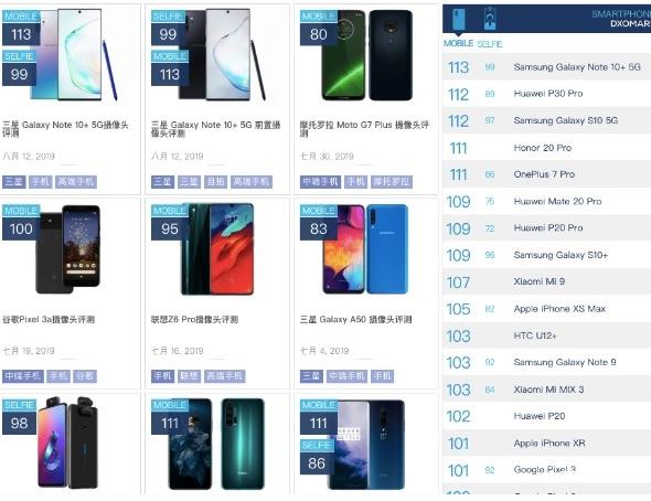 2020年DOX榜手机排名,华为 P40 Pro、OPPO Find X2 Pro评分高