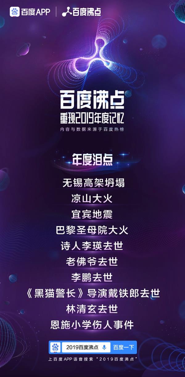 百度沸点2019年度排行榜完整榜单出炉 2019一整年十大热点话题