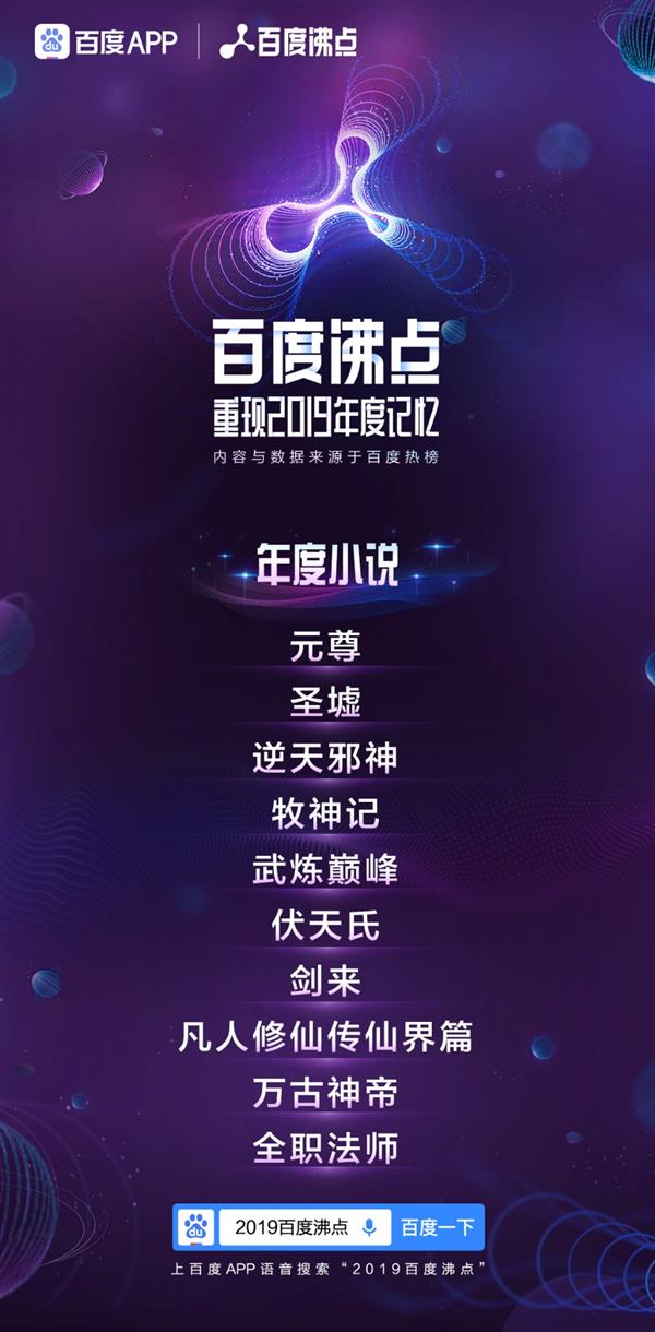 百度沸点2019年度排行榜完整榜单出炉 2019一整年十大热点话题