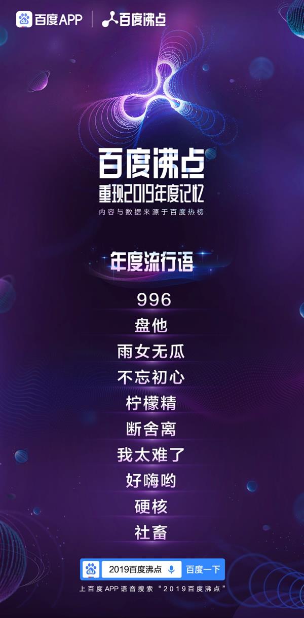 百度沸点2019年度排行榜完整榜单出炉 2019一整年十大热点话题