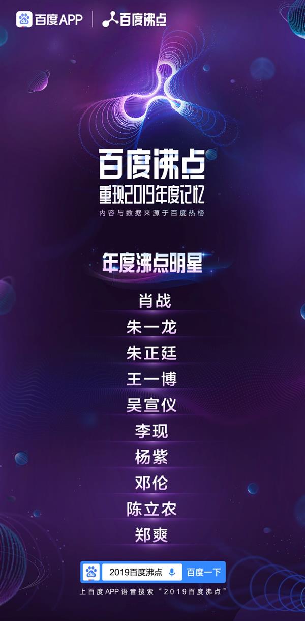 百度沸点2019年度排行榜完整榜单出炉 2019一整年十大热点话题