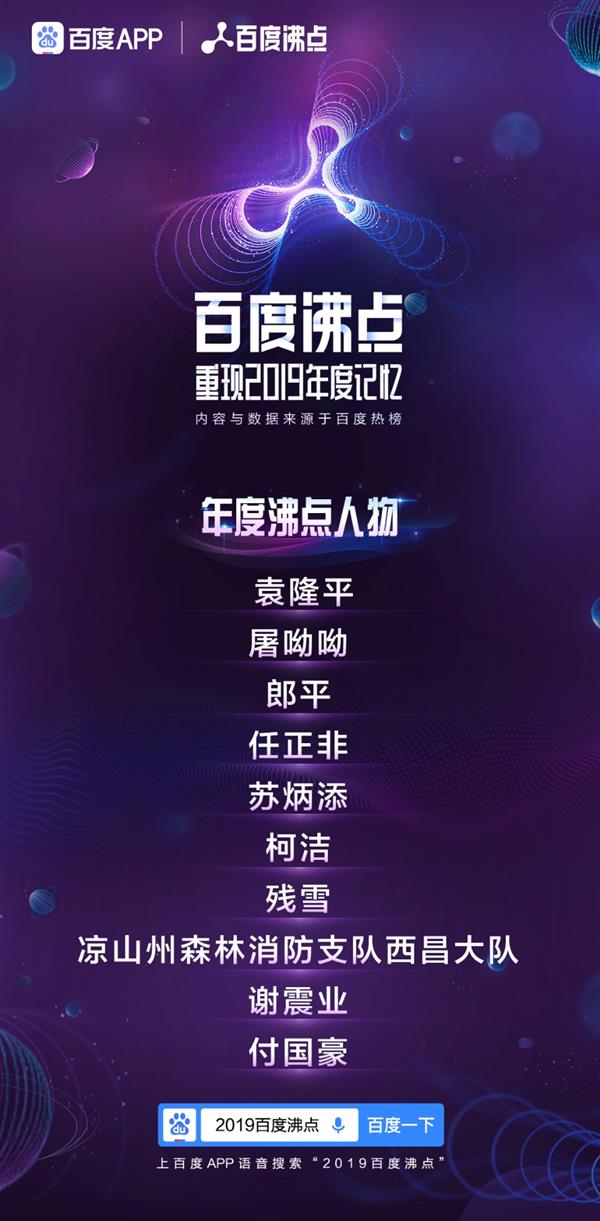 百度沸点2019年度排行榜完整榜单出炉 2019一整年十大热点话题