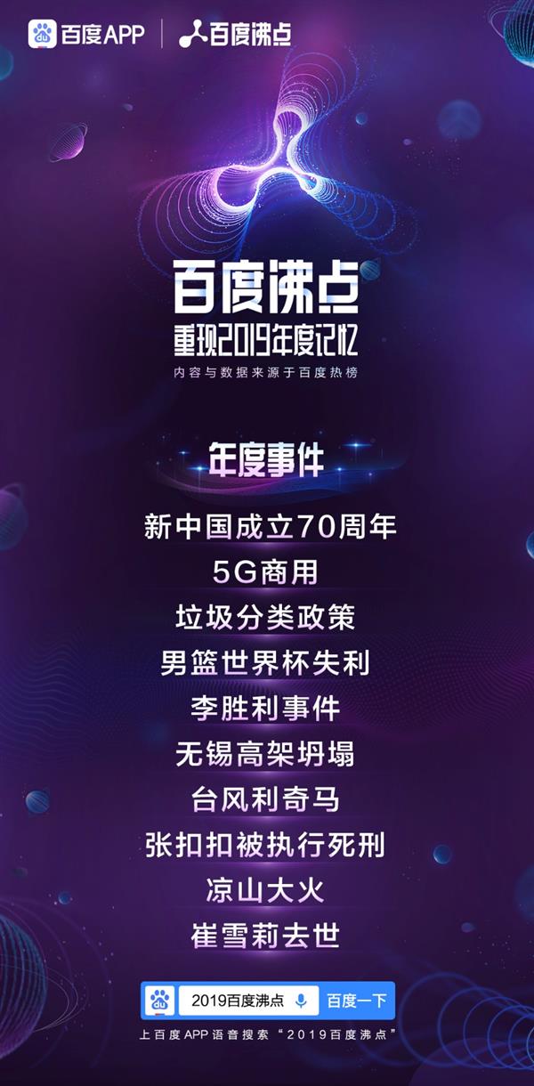 百度沸点2019年度排行榜完整榜单出炉 2019一整年十大热点话题