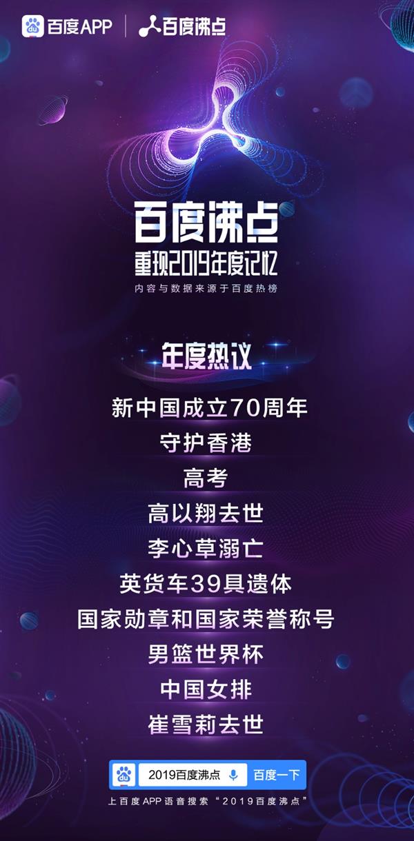 百度沸点2019年度排行榜完整榜单出炉 2019一整年十大热点话题