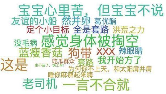 哪些在2016年里爆炸的网络流行语