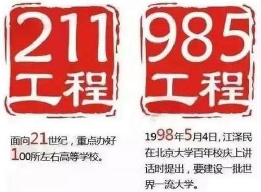 985 211是什么意思?985大学和211大学的区别