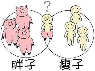 口头胖子是什么意思什么梗?口头胖子的特征表现及常用口头语