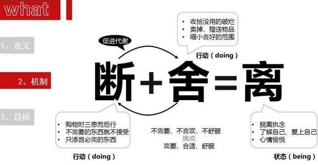 百度沸点2019年度十大最热门网络流行语 996