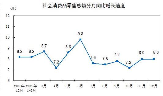 参与10万亿元大项目意思 2019国人网购花10万亿 各地警方坐不住了