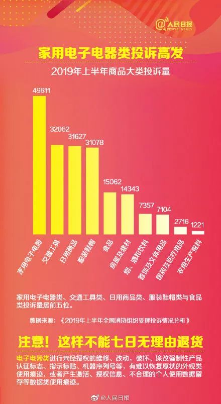 参与10万亿元大项目意思 2019国人网购花10万亿 各地警方坐不住了