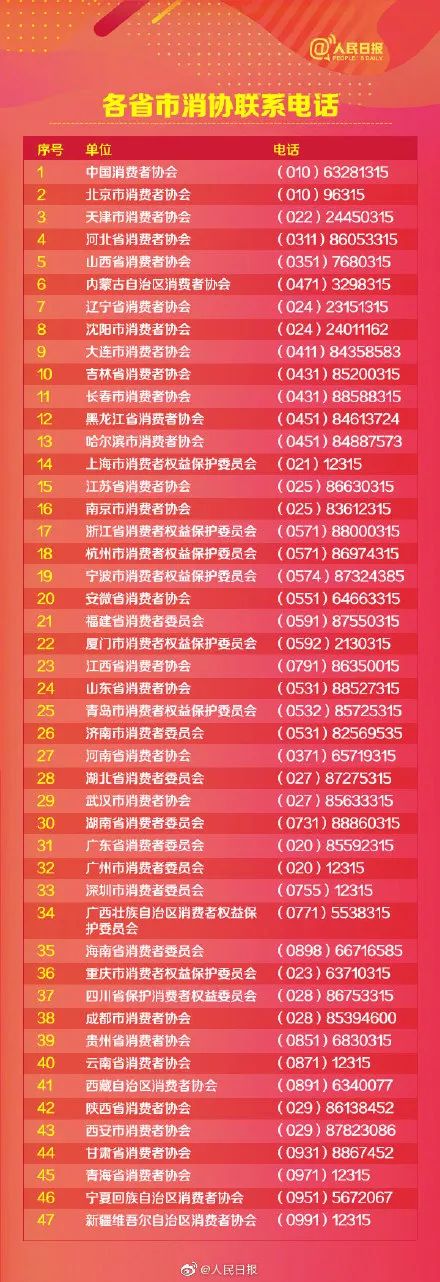 参与10万亿元大项目意思 2019国人网购花10万亿 各地警方坐不住了