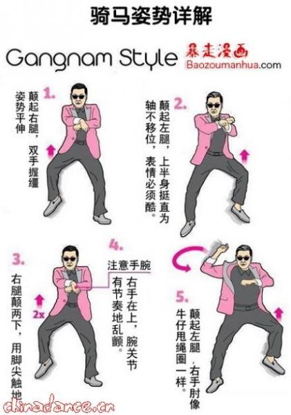 style(Gangnam Style)赸ѧ彭Styleֽѧͼ