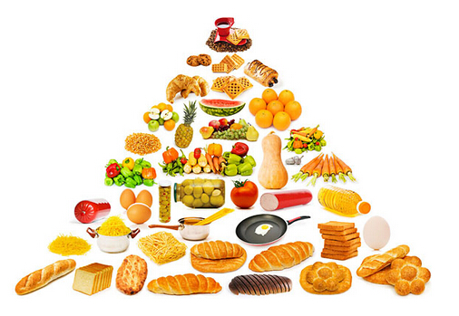 营养素的六大“天敌”你都知道吗?