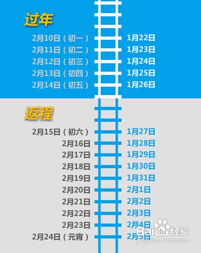 火车票网上订票全攻略，火车票电话订票全攻略，火车票网上订票官网12306.cn