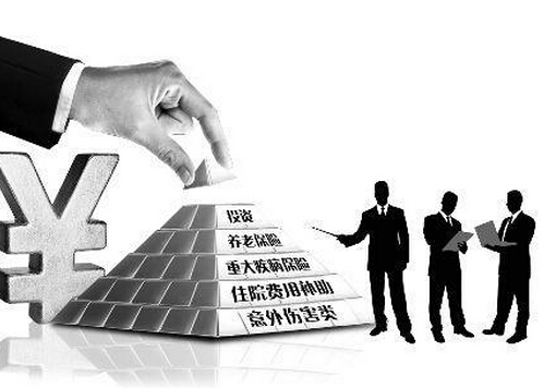 申根签证保险多少钱?申根签证保险怎么买?