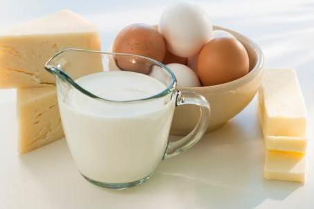 宝宝喂养误区：牛奶＋鸡蛋是最好的营养早餐