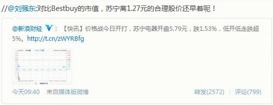 京东苏宁国美价格战：价格战背后的隐情