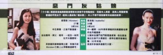 梁洛施梁雯影大对比