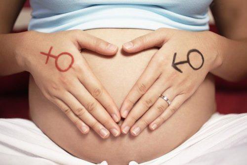 女人什么时候最容易受孕？受孕几天能测出