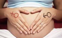 女人什么时候最容易受孕？受孕几天能测出