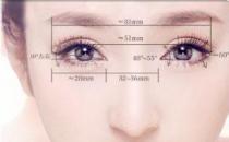 双眼皮术后八大异状如何补救