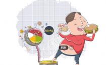 冬季减肥应避免的误区